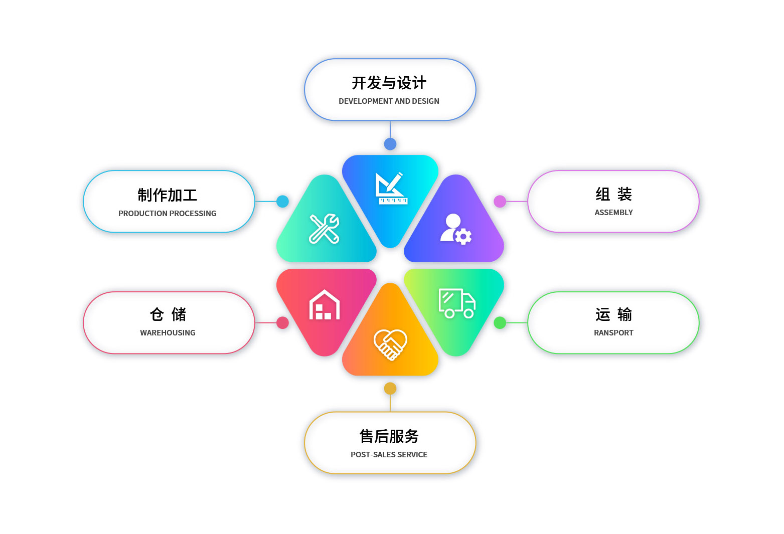 尊龙凯时人生就是博z6com(中国游)官网